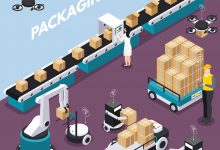 Future Of Packing Machines