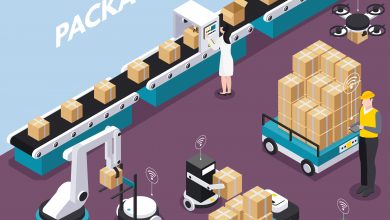 Future Of Packing Machines