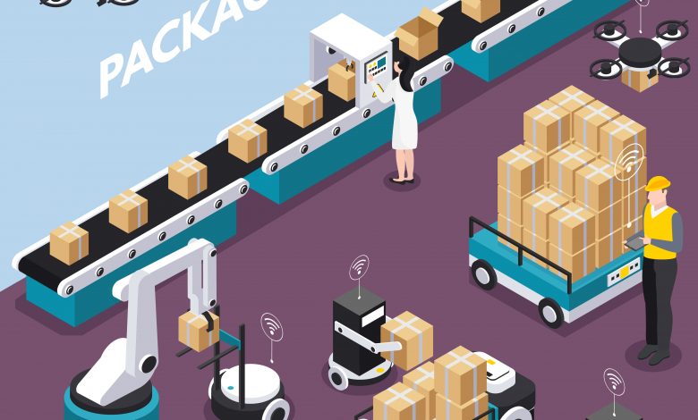 Future Of Packing Machines